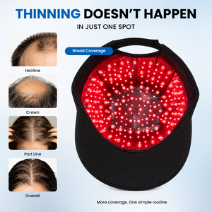 CAYAMA C06 Advanced Laser Hair Growth Cap-320 Light Sources