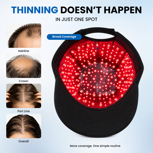 CAYAMA C06 Advanced Laser Hair Growth Cap-320 Light Sources