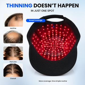 CAYAMA C05 Portable Laser Hair Cap