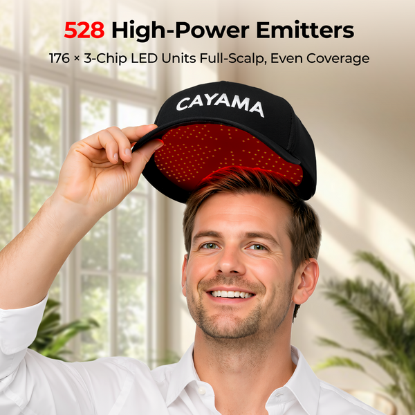 CAYAMA C01 Red Light Hair Growth Cap