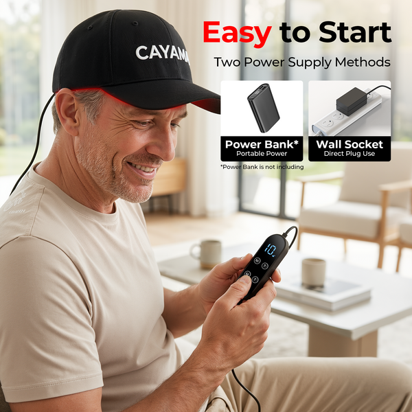 CAYAMA C01 Red Light Hair Growth Cap