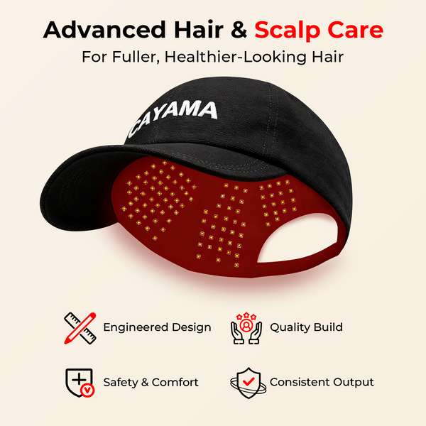 CAYAMA C01 Red Light Hair Growth Cap