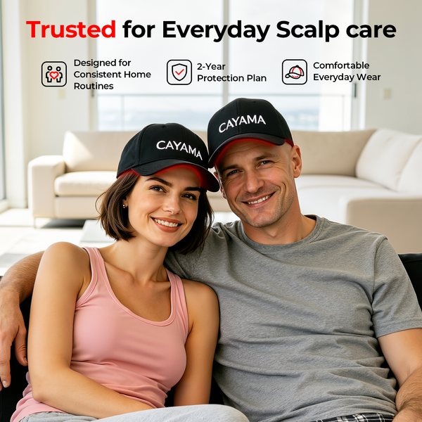 CAYAMA C01 Red Light Hair Growth Cap