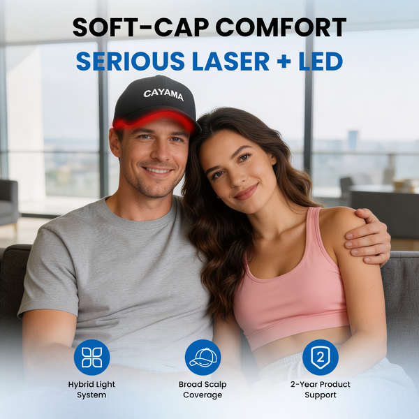 CAYAMA C06 Advanced Laser Hair Growth Cap-320 Light Sources