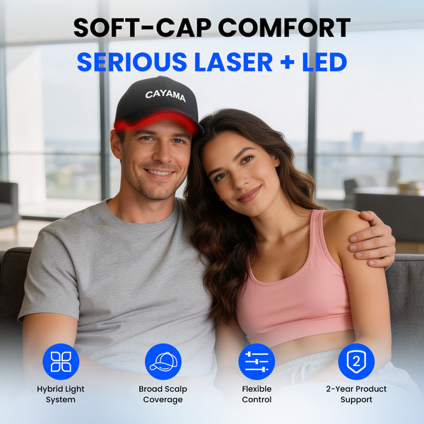 CAYAMA C05 Portable Laser Hair Cap