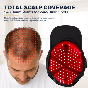 CAYAMA C07 Portable True Wireless Red Light Hair Growth Cap