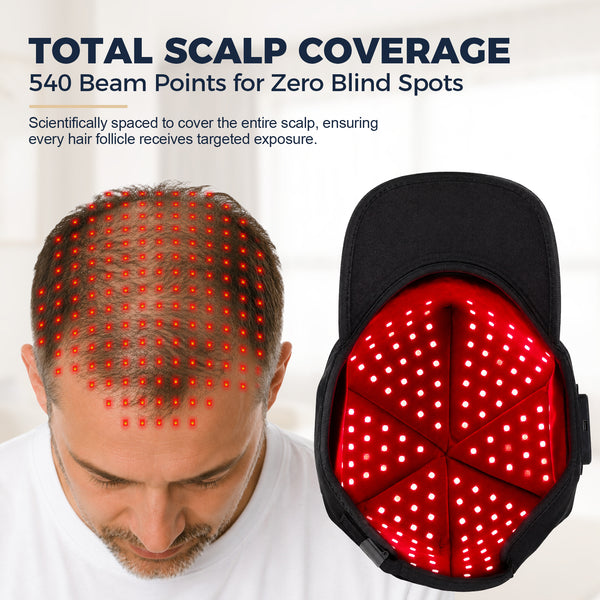 CAYAMA C07 Portable True Wireless Red Light Hair Growth Cap
