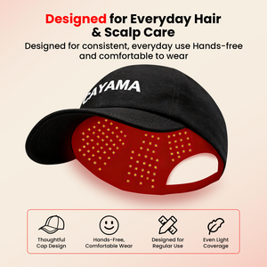 CAYAMA C08 Wired Red Light Hair Growth Cap