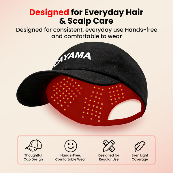 CAYAMA C08 Wired Red Light Hair Growth Cap