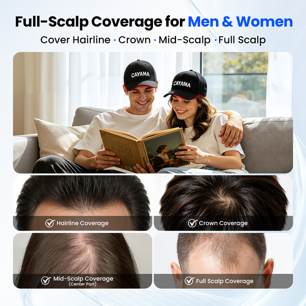 CAYAMA C03 Portable Wireless-Controlled Red Light Hair Growth Cap