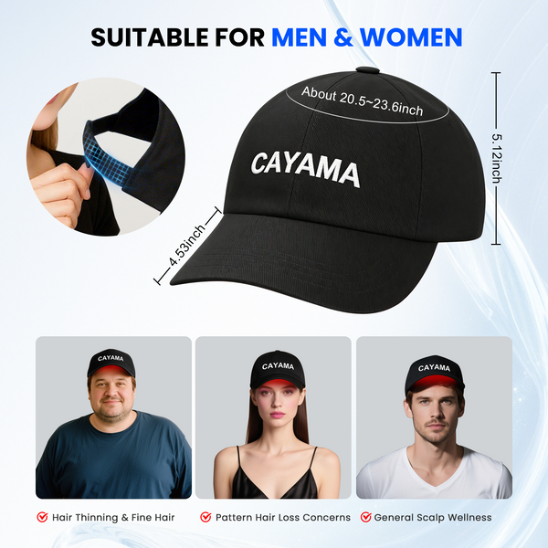 CAYAMA C03 Portable Wireless-Controlled Red Light Hair Growth Cap