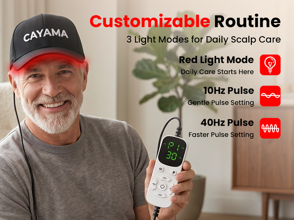 CAYAMA C08 Wired Red Light Hair Growth Cap
